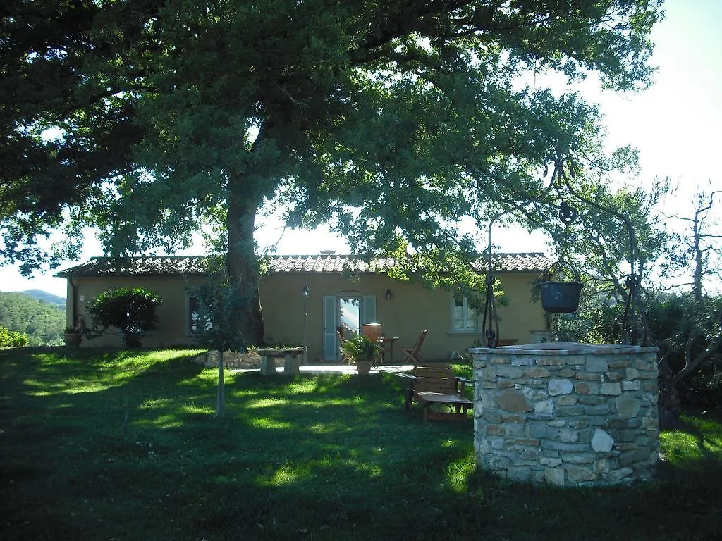 Agriturismo La Scarpaia Villa Anghiari 0*,