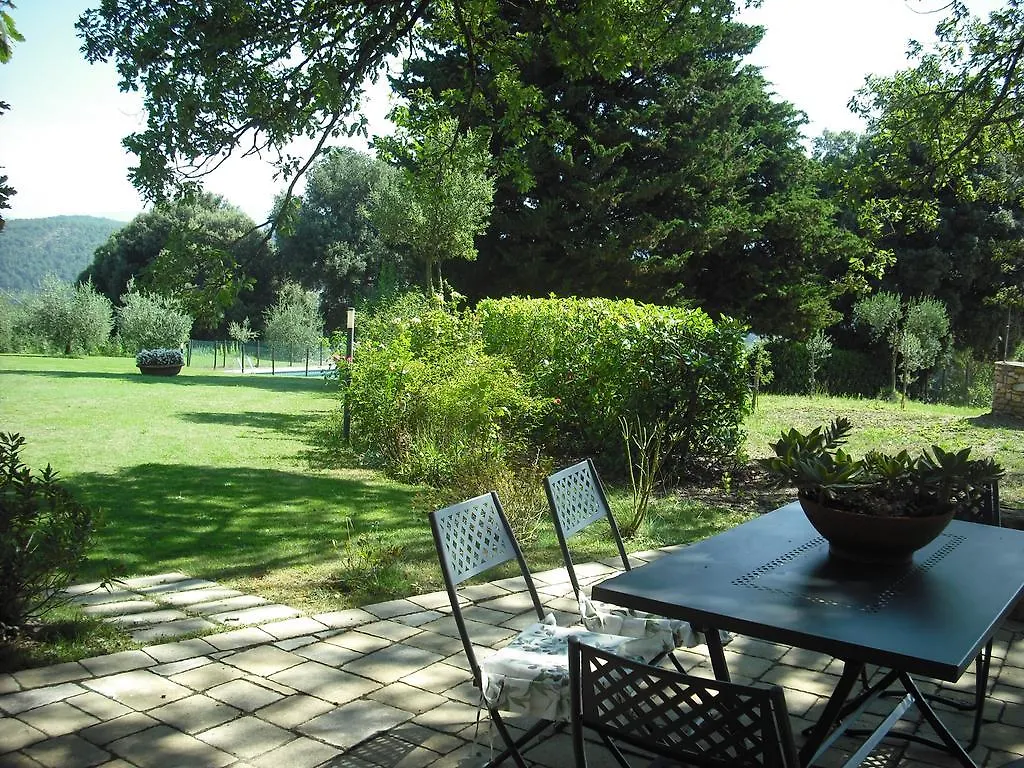 Farm stay Agriturismo La Scarpaia Villa Anghiari Italy