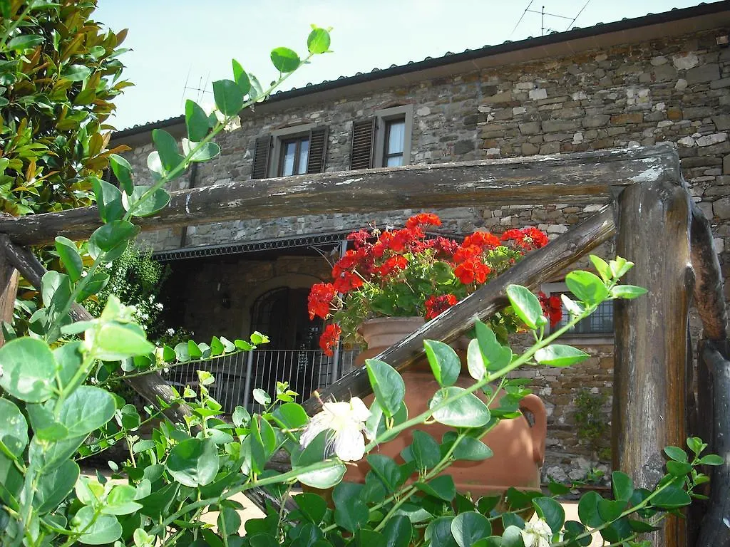 Agriturismo La Scarpaia Villa Anghiari Italy