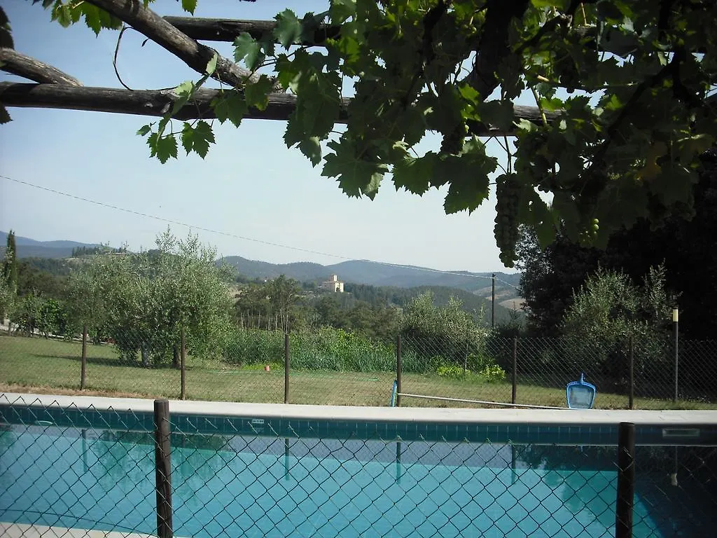 Agriturismo La Scarpaia Villa Anghiari Farm stay