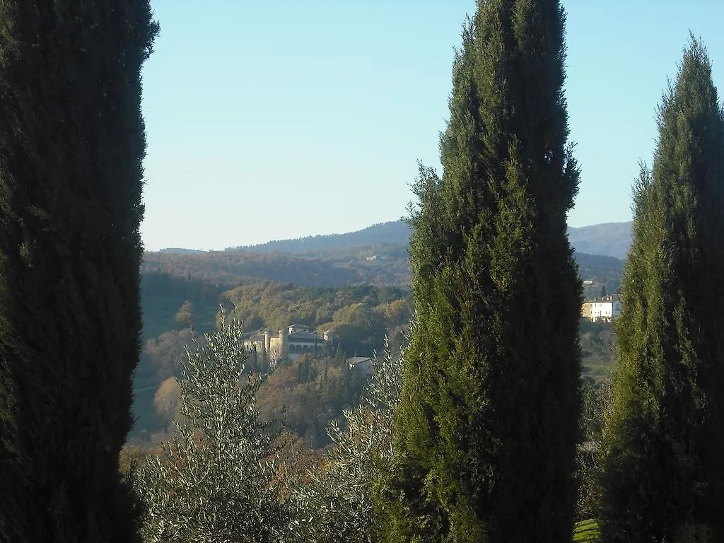 Farm stay Agriturismo La Scarpaia Villa Anghiari Italy