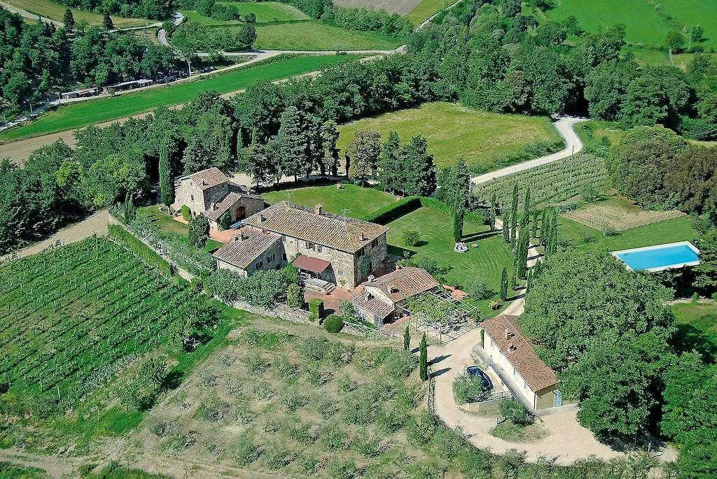 Agriturismo La Scarpaia Villa Anghiari Italy