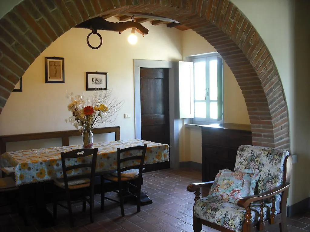 Farm stay Agriturismo La Scarpaia Villa Anghiari Italy