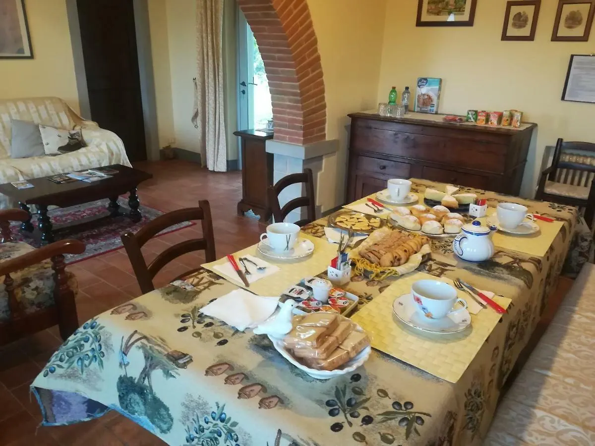Agriturismo La Scarpaia Villa Anghiari 0*,